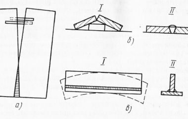 Рекомендации по устранению внутренних напряжений в металлоконструкциях после сварки