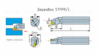 S...-STFPR/S...-STFPL
