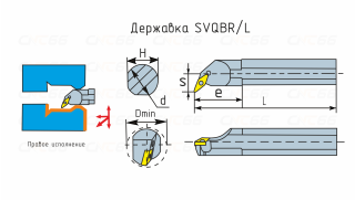 S...-SVQBR/S...-SVQBL
