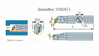 S...-SVQCR/S...-SVQCL