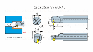 S...-SVWCR/S-...SVWCL