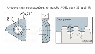 Американская трапецеидальная резьба ACME, угол 29 град.