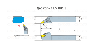 EVJNR/EVJNL
