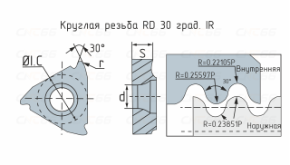 Круглая резьба RD 30 градусов