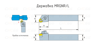 MRGNR/MRGNL 