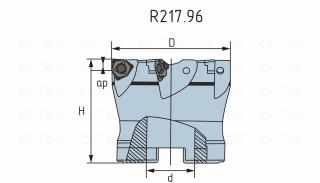 R217.96