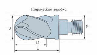 Сферические
