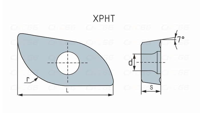 XPHT25R1204-GM-YBG205 Пластина фрезерная