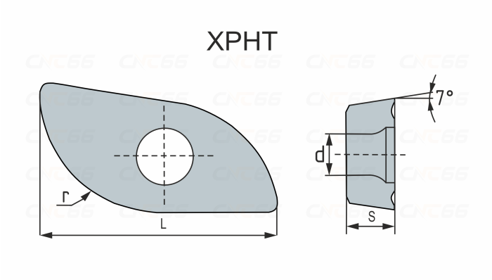XPHT25R1204-GM-YBG205 Пластина фрезерная