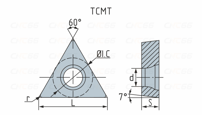 TCMT090204-HS7225 Пластина токарная