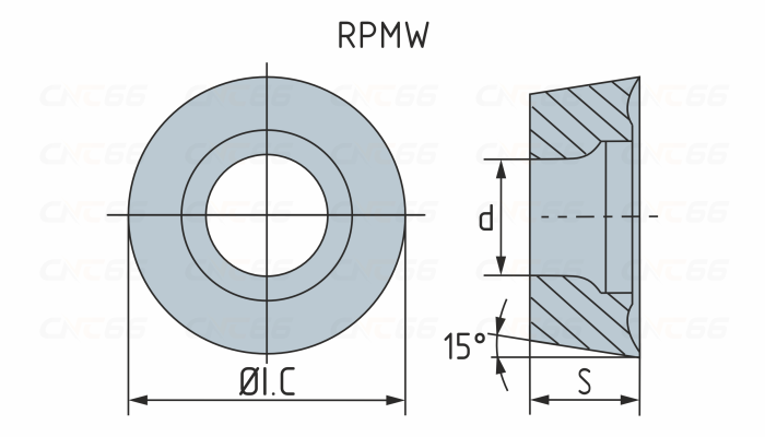 RPMW10T3MO-1310 Пластина фрезерная