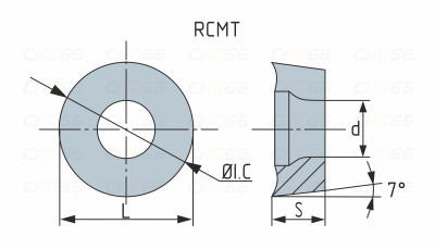 RCMT0803MO-KP2120 Пластина токарная