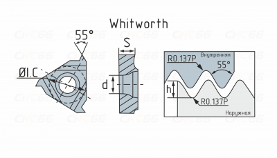 16IR11W-HR52522B Пластина резьбовая 16IR11W-HR52522B Пластина резьбовая