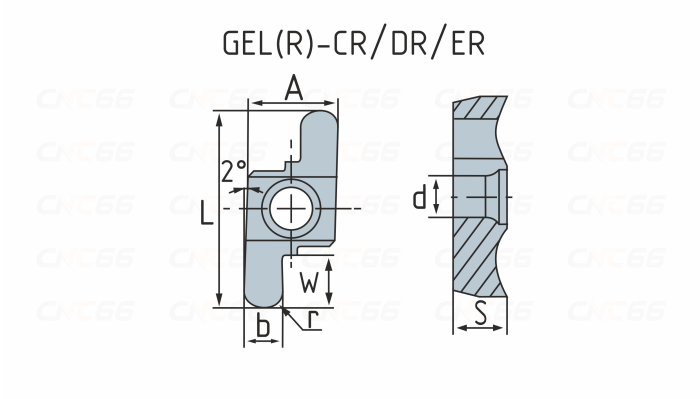 GER150-D Пластина отрезная, канавочная
