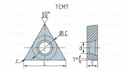 TCMT110204-PF3-1305 Пластина токарная для точения TCMT110204-PF3-1305 Пластина токарная для точения