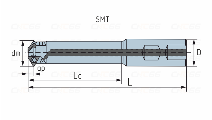 SMT35-32S22 Фреза концевая резьбонарезная