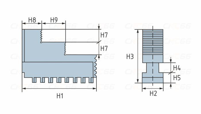 Кулачки прямые к токарным патронам D315