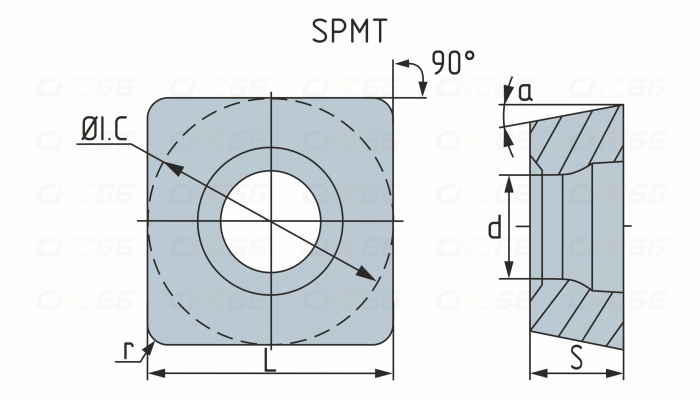 SPMT120408-MM-HR5130 Пластина для сверла
