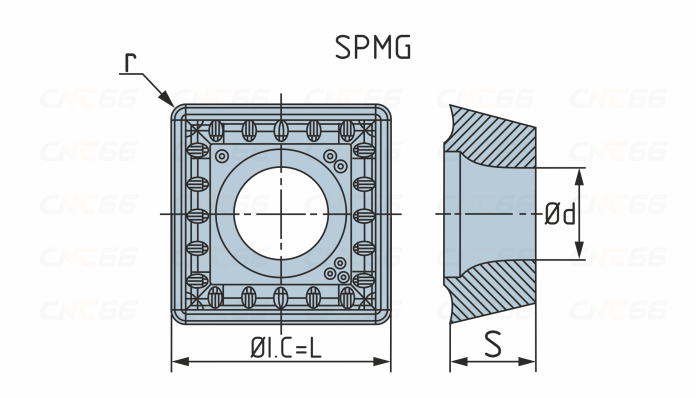 SPMG110408-DX-HR5130 Пластина для сверла