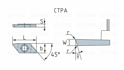 CTPA-15-FRN-KVX Пластина токарная