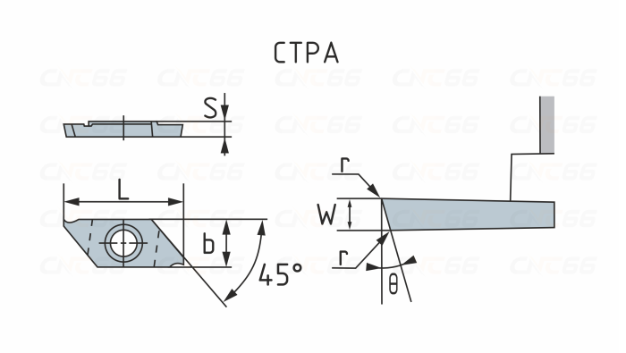 CTPA-10-FRN-KVX Пластина токарная