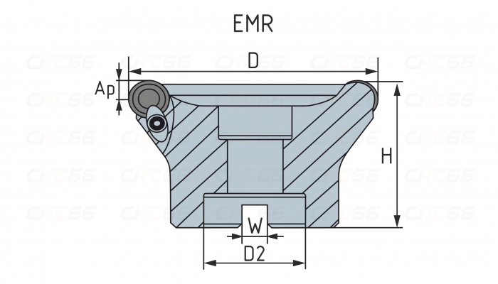 EMR-5R-80-27-6T Фреза торцевая насадная