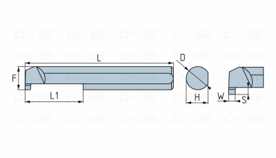 PSBWR25160R015-D6-KTX Мини-резец для обработки внутренних прямоугольных канавок с радиусной фаской