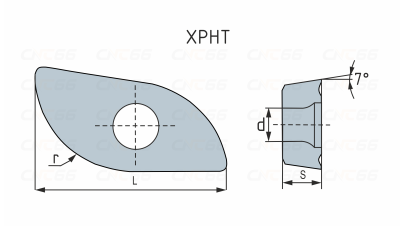 XPHT20R10T3-GM-YBG302 Пластина фрезерная