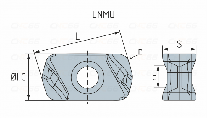 LNMU0303ZER-MJ-HR52522B Фрезерная пластина