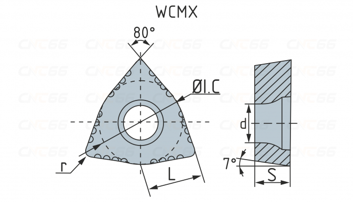 WCMX080412-DX-HR5130 Пластина для сверла