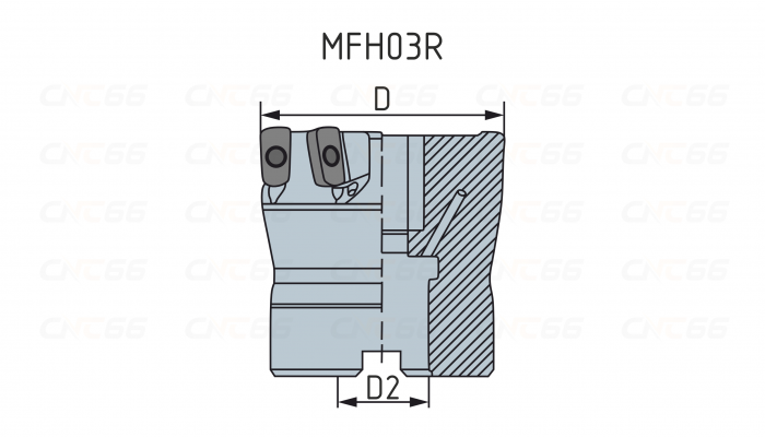 MFH03R40-16-6T Фреза торцевая насадная