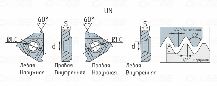 27ER400BUTTX-P-HR5225 Пластина резьбовая