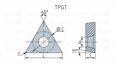 TPGT080204L-W-5035 Пластина токарная