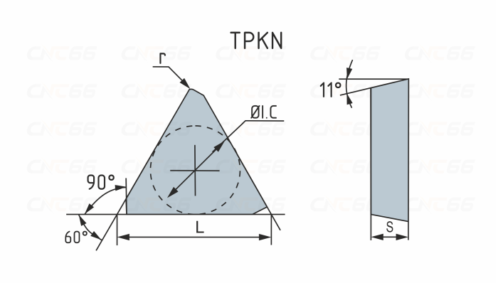 TPKN1603PDSKR-D3-YP730  Пластина фрезерная