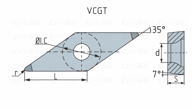 VCGT160408-PCD1 Пластина для точения с напайками