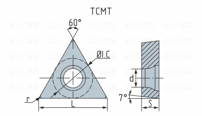 TCMT110204-SM-WRPU10 Пластина токарная для точения