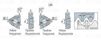 27IR400BUTTX-P-HR5225 Пластина резьбовая