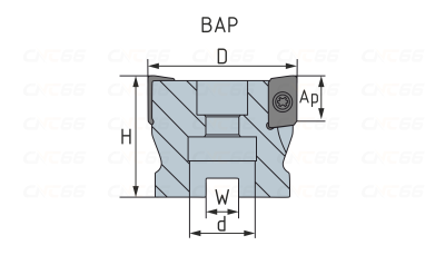 BAP400R-63-22-4T Фреза торцевая насадная MZG