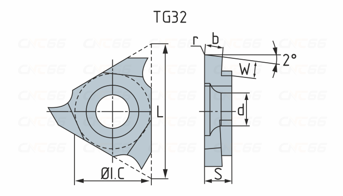 TGF32R130-ZP15 Пластина токарная