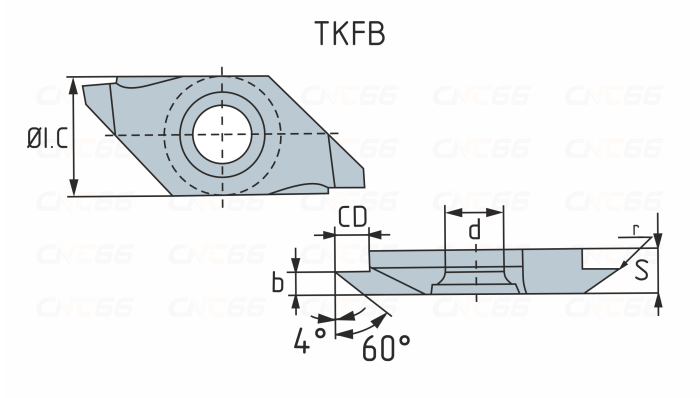TKFB12R15005M-PM125 Пластина отрезная, канавочная