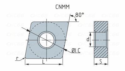 CNMM190612-HDR-YBC251 Пластина токарная