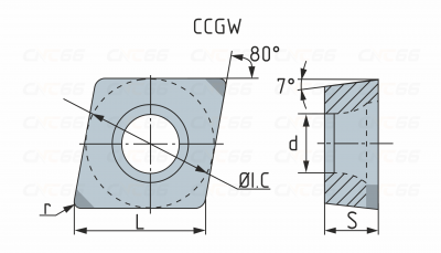 2NU-CCGW060208-KBCN700 Пластина токарная с вставками из кубического нитрида бора (CBN)