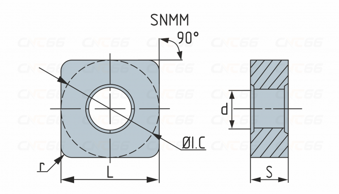 SNMM250724-GX-HR8225 Пластина токарная