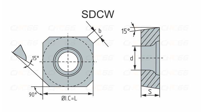 SDCW0903-ADTN-TP40AM Пластина твердосплавная, фрезерная