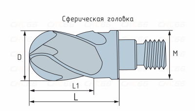 S4GP10055185BM5-JF520M Сменная фрезерная головка сферические