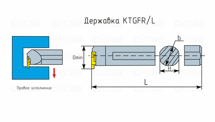 S20R-KTGFR16 резец канавочный
