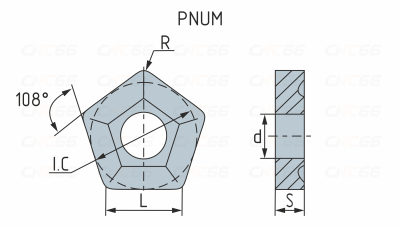 PNUM110408-TP40AM Пластина твердосплавная