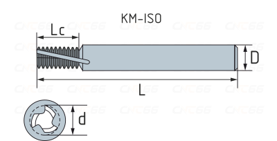 WMT-M12*1,75ISOHRC60 Фреза резьбонарезная HONGSHENG