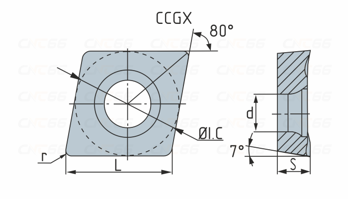 CCGX09T304-AL-GN9120 Пластина токарная Gesac