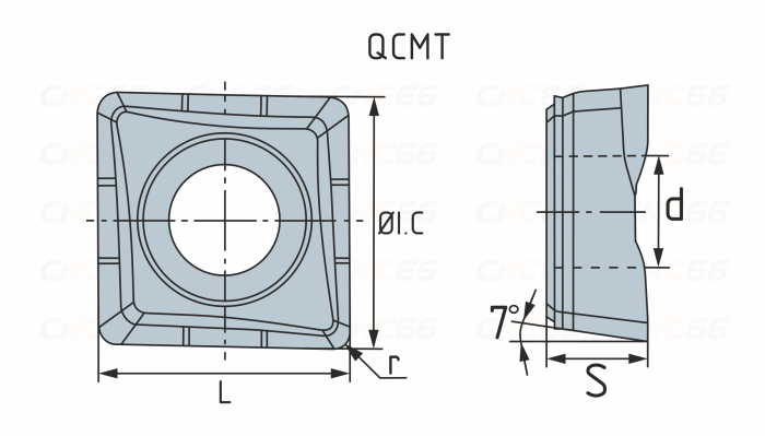 QCMT130408-CM-KL990 Сменная пластина для корпусных сверл